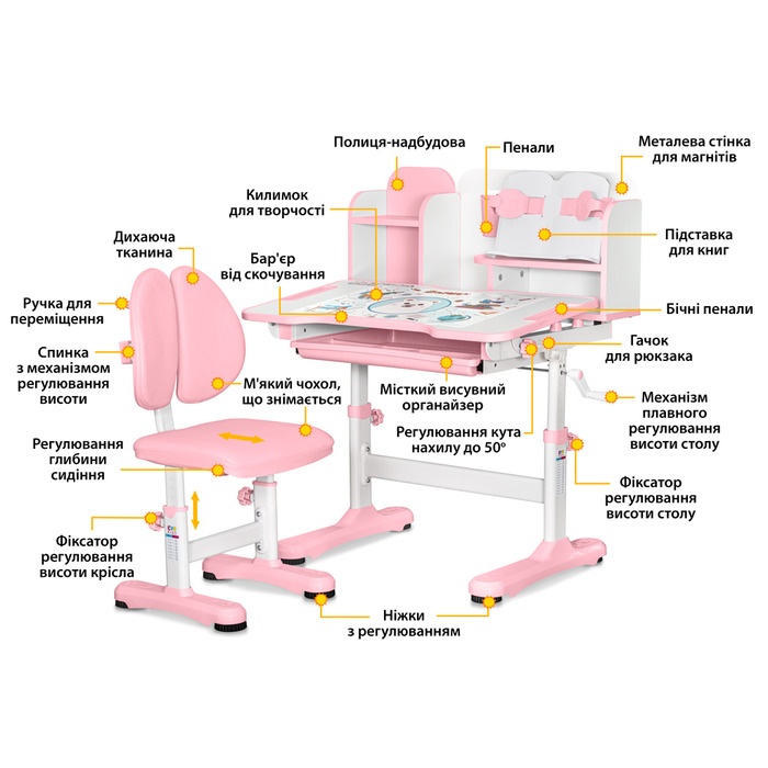 Комплект меблів (стіл + стілець + полиця) Mealux BD-28 Panda Pink (арт. BD-28 PN)