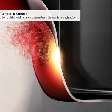 Набір каструль WMF Fusiontec Essential Pro 4 предмети, червоний, індукція, Made in Germany