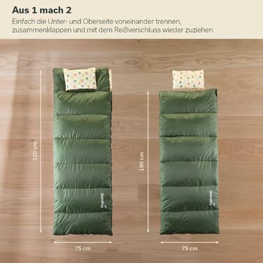 Двомісний спальний мішок Skandika Iceland 220x150 см, 3 сезони, бавовна/фланель, з подушками, трансформується в два одномісних, сімейний туристичний спальник