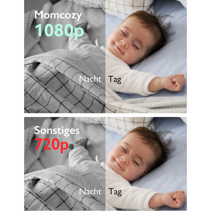 Радіоняня Momcozy з камерою 5
