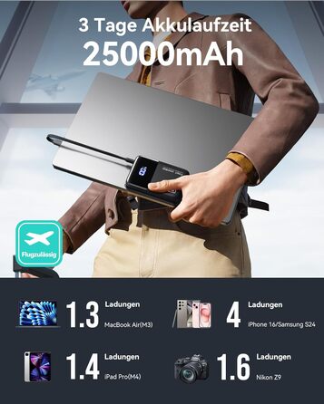 Портативний зарядний акумулятор INIU на 25000mAh, 100W, USB-C, для ноутбуків, телефонів, iPad, DJI, камер, iPhone 17/16/15/14, чорний