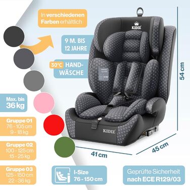 Автокрісло KIDIZ® Triangle Premium: 9-36 кг, 1-12 років, група 1/2/3, Isofix, ECE R129/03, антрацит