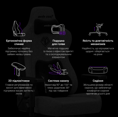 Крісло ігрове Anda Seat Novis Plus Fabric Grey Size XL