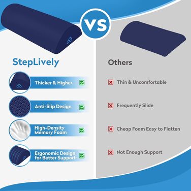 Підставка під ноги StepLively для офісу, авто та ігровий стілець - ергономічна, проти втоми, синя, 50 см