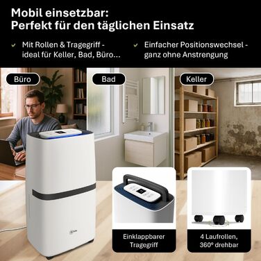 Електричний осушувач повітря AEF2000 - 20 л/день, до 30 м², тихий, з автовимкненням, гігростатом та сенсорним дисплеєм. Ідеально для спальні та ванної кімнати