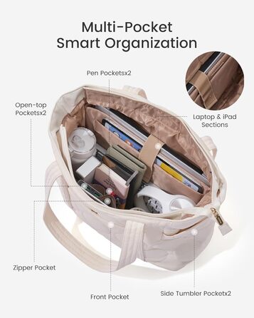 Сумка для ноутбука LOVEVOOK: жіноча сумка-шоппер середнього розміру (15.6 дюймів, бежева)