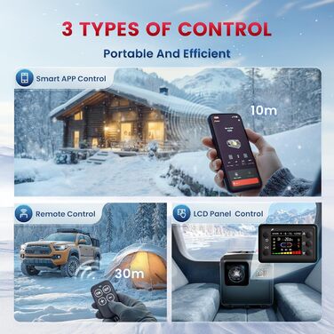 Дизельний опалювач 8kW Blazecore 1S з Wi-Fi, 12/24V/240V, 0.12-0.45 л/год, 10-рівнів регулювання температури, автоматичний старт/стоп для авто та вантажівок