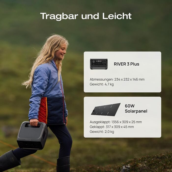 Електростанція EcoFlow RIVER 3 Plus+60W: портативна, 245 Wh, LFP акумулятор, 600 W, USB, UPS, для кемпінгу та дому