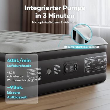 Надувний матрац OlarHike для кемпінгу та дому (2 особи) - 203x152x46 см, чорний