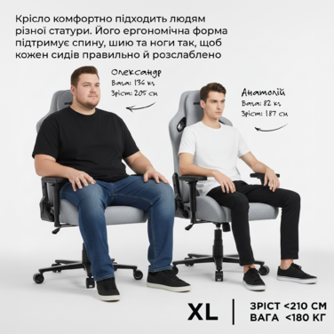 Крісло ігрове Anda Seat Kaiser Frontier XL Dark Gray Fabric