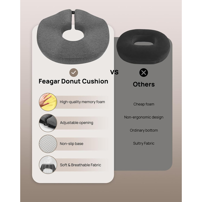 Ортопедична подушка-кільце Feagar: регульований ергономічний сидінець-пончик від геморою та ішіасу, для копчика, післяпологовий (Сірий, стандарт 60-100 кг) для авто, офісного крісла та візків