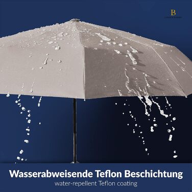 Штормозахисна парасолька LOGAN & BARNES до 140 км/год - Складна парасолька з тефлоновим покриттям, модель Boston Grey