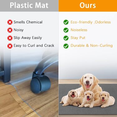 Килимок під офісний стілець 140x90 см | Захист для підлоги | Килимок від подряпин | Для ламінату, паркету та твердих підлог (Темно-сірий)