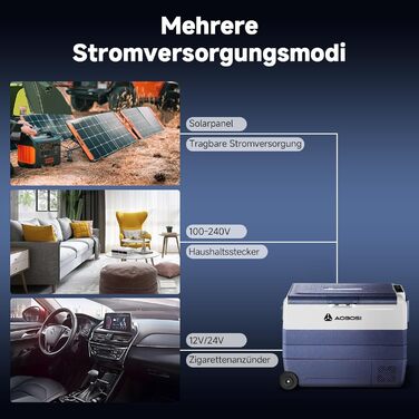 Автомобільний компресорний холодильник AAOBOSI 50л з Wi-Fi, 12/24V та 220V, охолодження до -20°C для авто, вантажівок, кемпінгу, з двома зонами