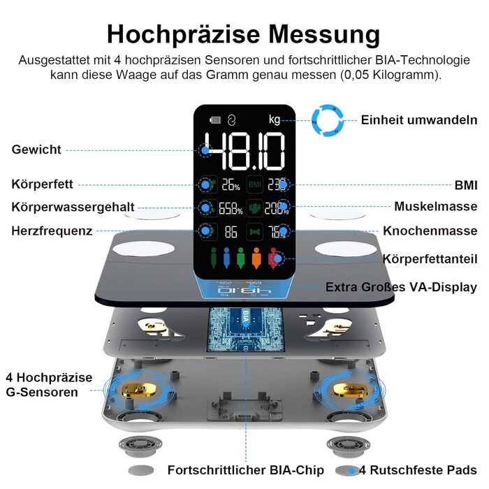 Ваги для ванної кімнати з шкалою жиру в організмі з додатком, 15 даних про тіло, цифрові, переможець тесту, великий дисплей, чорний