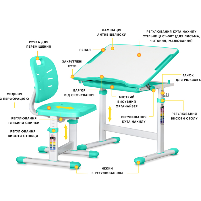 Комплект Evo-kids (стіл+стілець) Evo-06 Ergo Green (арт. Evo-06 Ergo Z)