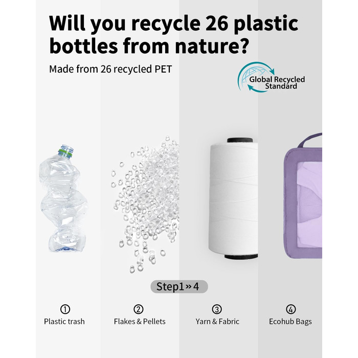 Набір органайзерів для валізи та рюкзака ECOHUB, компресійні пакувальні куби для одягу, 5 предметів (світло-фіолетовий)