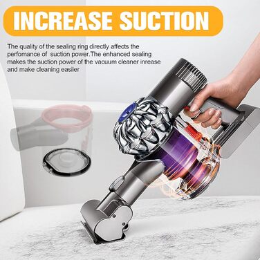 Заміна контейнера для пилу RUKHOOL для Dyson V7 V8, номер деталі 967699-01, аксесуари для пилососа.