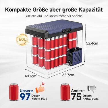 Автомобільний компресорний холодильник AAOBOSI 60л: IPX4, -20°C/+20°C, 12/230V для авто, кемпінгу, подорожей