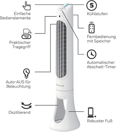 Осцилюючий баштовий вентилятор Honeywell QuietSet для всієї кімнати (5 налаштувань швидкості, коливання 80, функція таймера, автоматичне вимкнення освітлення, дистанційне керування) HYF260 HYF260 одинарний