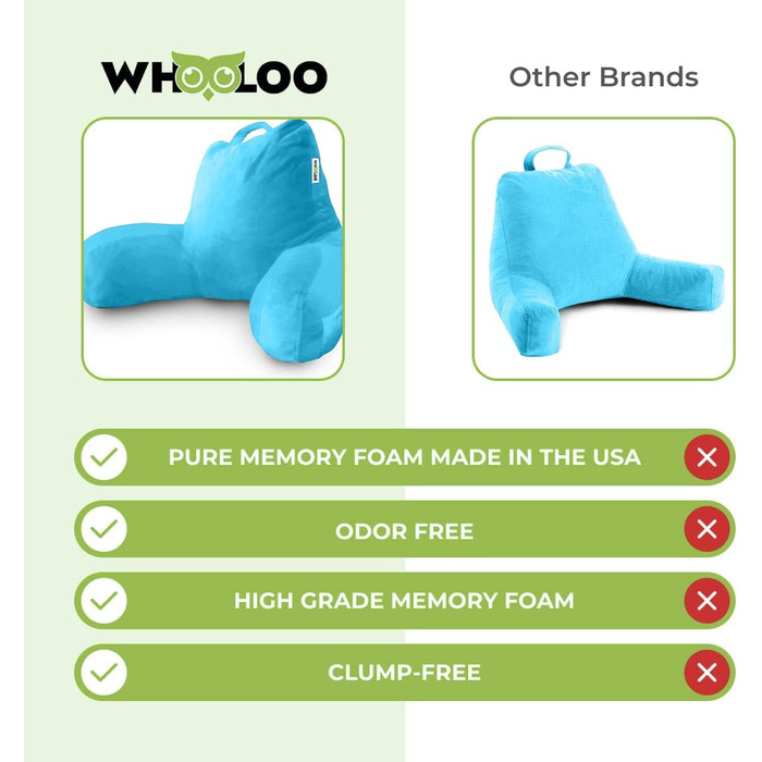 Подушка для сидіння в ліжку з підтримкою спини, великий кут нахилу для дорослих, для перегляду телевізора, підставка для ліжка, для людей з ГЕРХ, печією, відновлення, храпіння, виготовлена у США, 100% піна з пам'яті ефектом