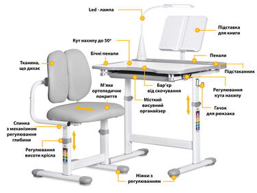 Комплект меблів Evo-kids (стіл+стілець+полиця+лампа) BD-23 G