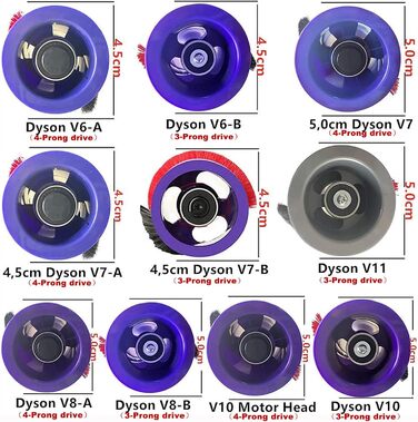 Змінна щітка для килимів HUAYUWA (4-зубчастий привід, d50 мм) для пилососа Dyson V8 Total Clean V8 Animal V7 (для V11 (3-зубчастий привід, d50 мм))