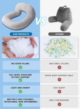 Подушка для читання INSEN: Базова модель, Tencel, світло-сіра, охолоджуюча