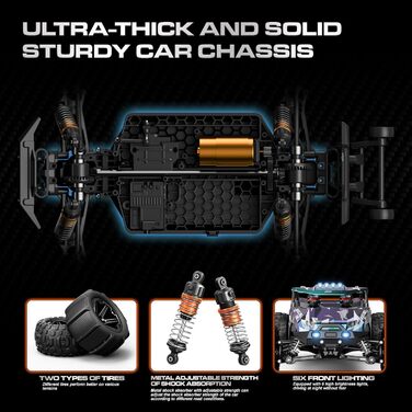 Радіокерований позашляховик Monster Truck 1:14 2.4GHz 4WD 40 км/год з 2 акумуляторами та комплектом шин для дітей та дорослих