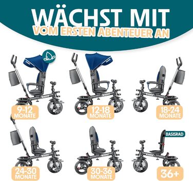 Триколісний велосипед KIDIZ 6-в-1 для дітей від 9 місяців до 25 кг: з ручкою, кошиком, сонцезахисним козирком, прогулянковий, синій