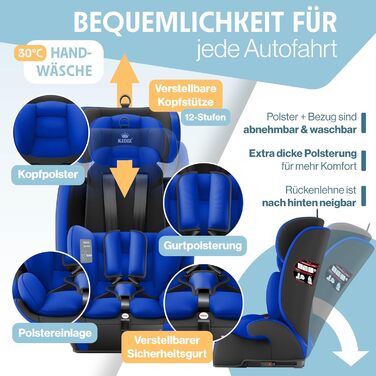 Автокрісло KIDIZ® 1+2+3 для дітей 9-36 кг з 5-точковим ременем безпеки, регульованою підголовником (синій), Isofix