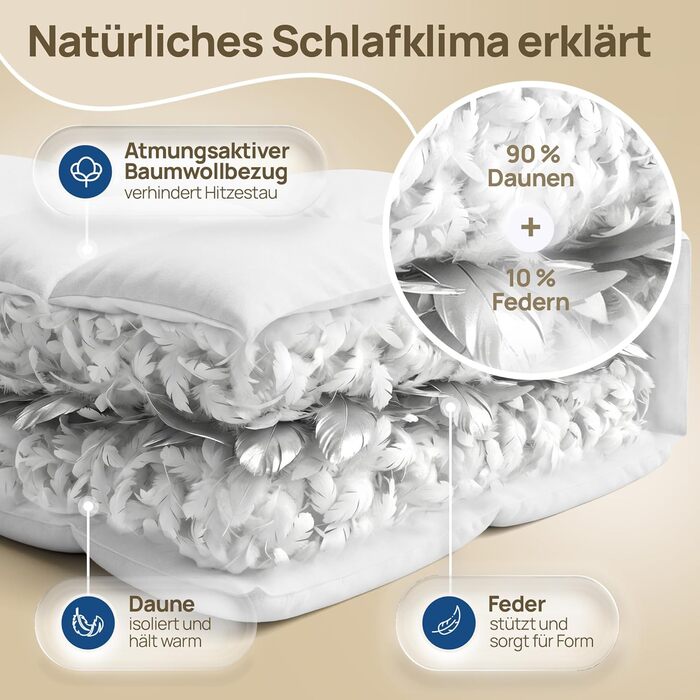 Преміум ковдра з пуху LILENO HOME 35x200 (90% пух / 0% перо) – надзвичайно тиха, м'яка та легка ковдра, виготовлена в Німеччині, сертифікат Oeko-Tex, прання при 60°C (135x200 см, зимова ковдра, 2 шт.)