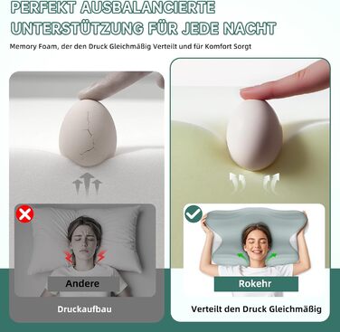 Подушка для сну на боці Rokehr, подушка для шиї, подушка з піною з пам'яті, подушка для підтримки шиї, подушка для сну на спині, животі та боці