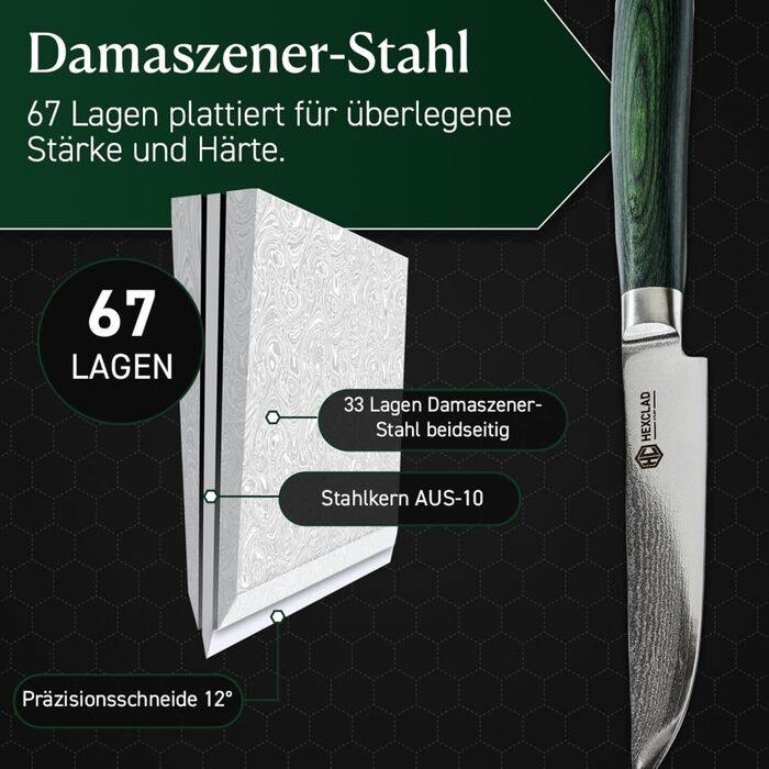 Набір ножів HexClad Essential, 6 предметів: японські леза з нержавіючої сталі Damast, Full Tang, ручки з Pakkaholz