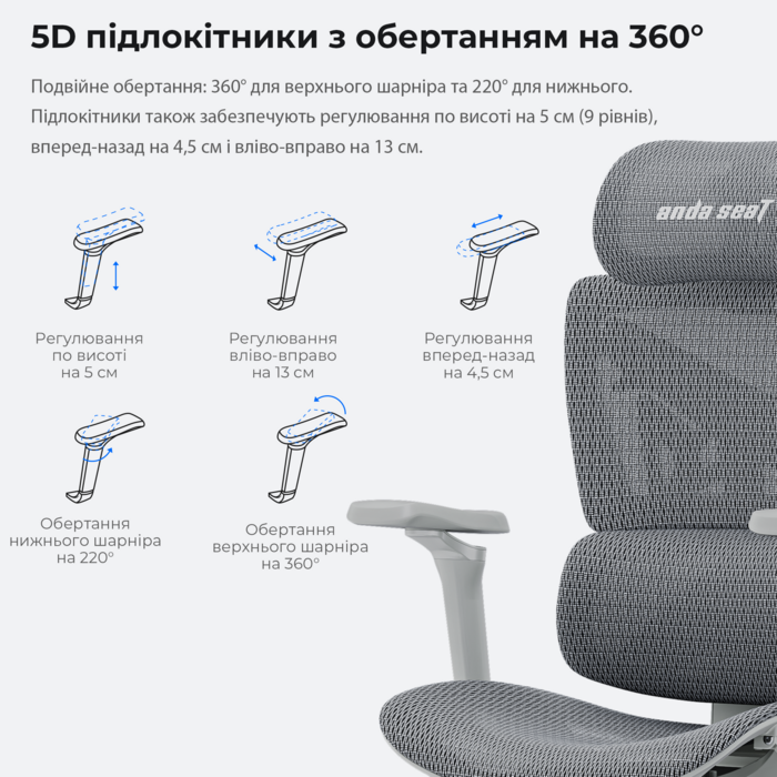 Крісло ігрове Anda Seat X-Air Pro Size XL Mesh Gray
