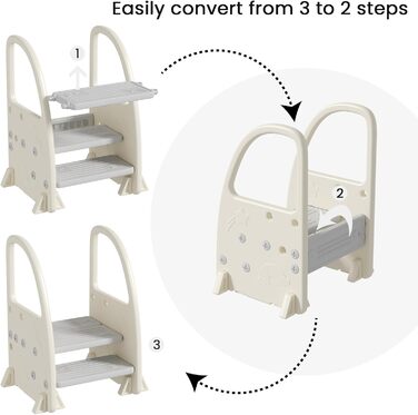 Дитячий тритулковий стільчик Hominewti з регулюванням висоти, неслизький, з підлокітниками, для ванної, дитячої кімнати, кухні (сірий)