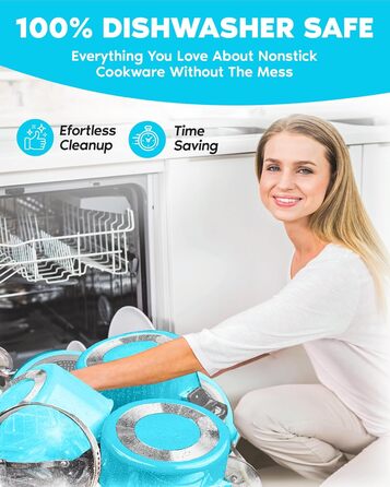 Набір кухонного посуду Gotham Steel з антипригарним покриттям, керамічно-мідним покриттям - сковорідки, каструлі, глибокий квадратний кошик для смаження, блакитний