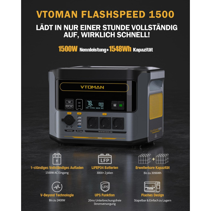 Портативна електростанція VTOMAN FlashSpeed 1500: 1548Wh, LiFePO4, сонячний генератор з 230V/1500W, швидка зарядка, для дому, кемпінгу, риболовлі