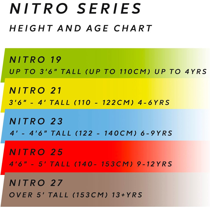 Ракетка для дорослих Dunlop Sports Nitro 68,6 см 27 дюймів