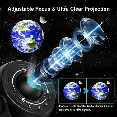 Проєктор зоряного неба Sternenhimmel 13 в 1: Галактика, космонавт, планетарій для декору кімнати, подарунок дітям та дорослим - Чорний