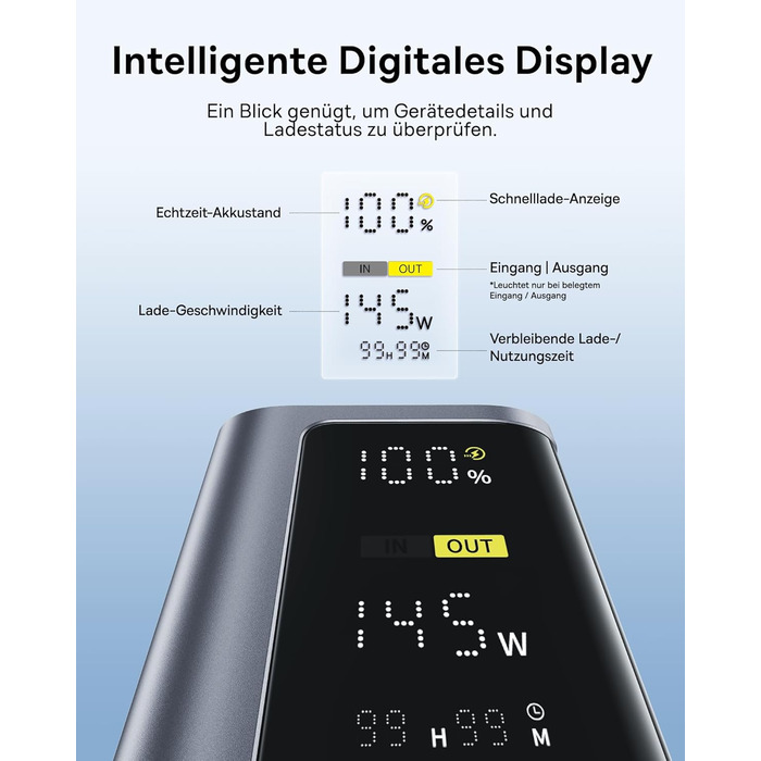 Powerbank Baseus EnerGeek 145W 20800mAh з 2x USB-C PD 3.0 (100W) для ноутбуків, MacBook, iPhone, Samsung, SteamDeck, Digital Display