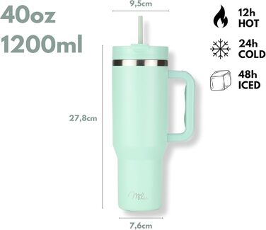 Термокружка Milu 1200 мл з трубочкою та ручкою – термокружка для подарунку жінкам та чоловікам | Подарунок на День батька, День матері, для дідуся та бабусі | Колір: Mellow Mint