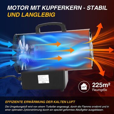 Газовий нагрівач для приміщень Ikodm (15 кВт), 220V, 320 м³/год, з газовим шлангом 1,2м та редуктором тиску 700 мбар