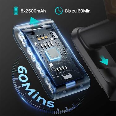 Bergxperten Orizom: Акумуляторний пилосос з автоматичним визначенням пилу, 60 хв роботи, без мішка, для килимів, твердих підлог та шерсті тварин, 550 Вт, оранжевий