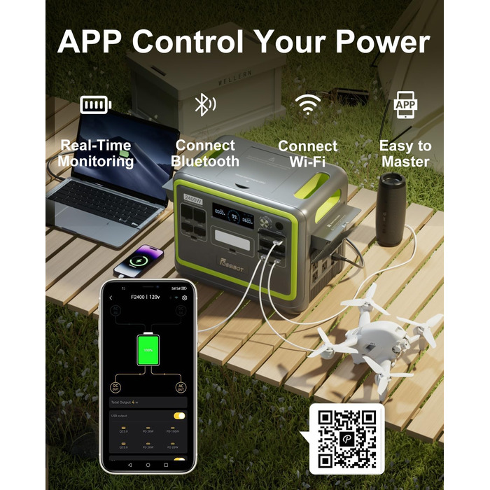 Портативна електростанція FOSSiBOT F2400: 2048Wh LiFePO4, 2400W (4800W пік), 230V, 3 виходи AC, сонячний генератор для дому, кемпінгу та резервного живлення