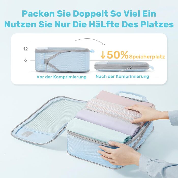 Набір компресійних органайзерів для подорожей Packing Cubes, 8 предметів, для валізи та рюкзака, світло-блакитний