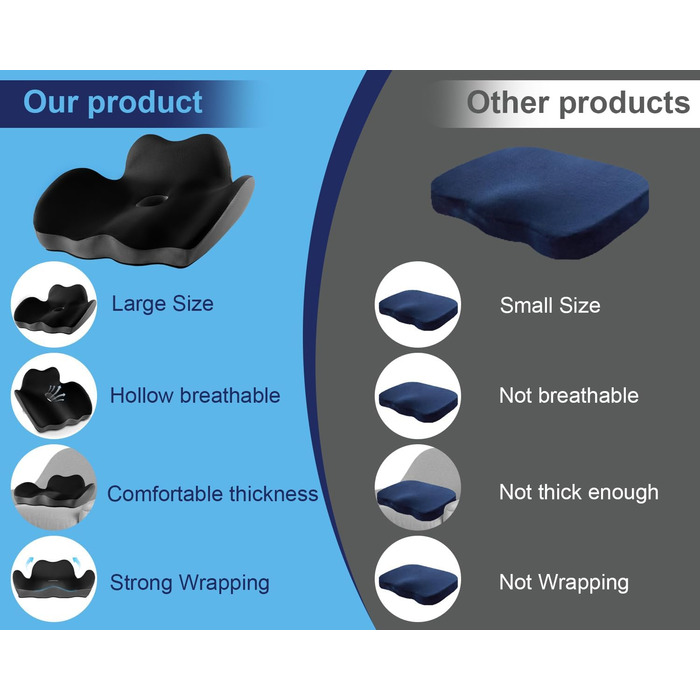 Подушка для сидіння Haarkalo Premium з Memory Foam XL - 2024 року, для офісних та домашніх крісел, зняття болю в попереку, сідницях та куприку, розмір 20*16.8*5.8 см