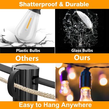 Ланцюжок вогнів GLUROO для вулиці, диммування, 45.7м, вологостійкий, з пульт, 75+2 G40, LED, для саду