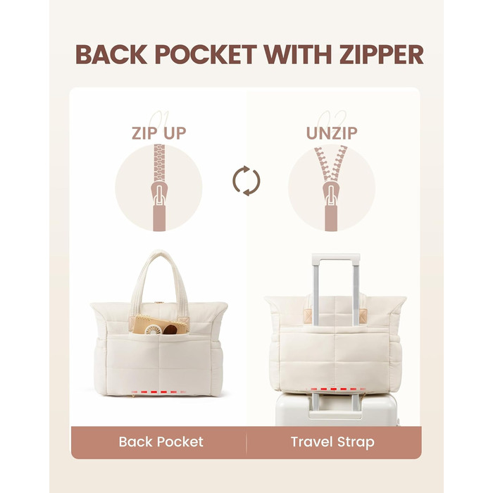 Сумка для ноутбука LOVEVOOK 15.6 дюймів, жіноча, містка, водонепроникна, для роботи, навчання, подорожей