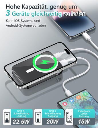 Магнітний блок живлення Gxorul 6000 мАг, швидка зарядка 22,5 Вт, USB-C, LED дисплей для iPhone серії